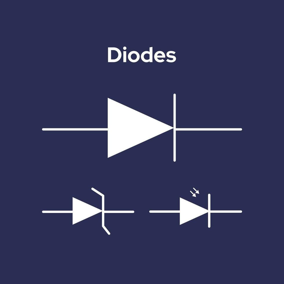 une plat diode icône dans vecteur format sur une foncé arrière-plan, simplifier le visuel élément.