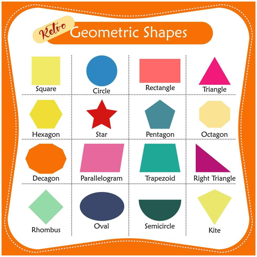 géométrique formes avec rétro couleur. de base géométrique formes. forme des noms. vecteur