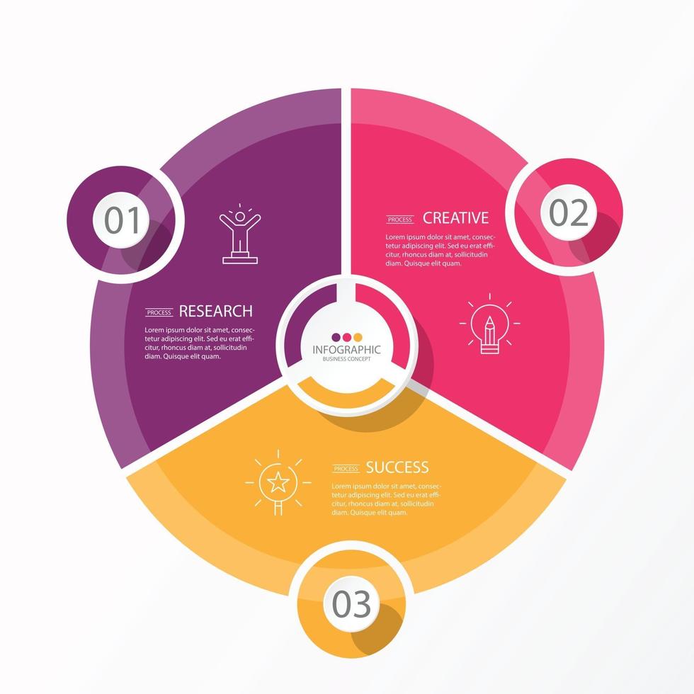 modèle d'infographie de cercle de base avec 3 étapes, processus ou options, organigramme de processus, utilisé pour le diagramme de processus, les présentations, la mise en page du flux de travail, l'organigramme, l'infographie. illustration vectorielle eps10. vecteur