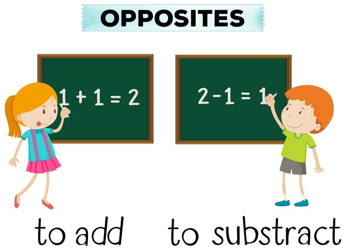 Mots opposés pour additionner et soustraire vecteur