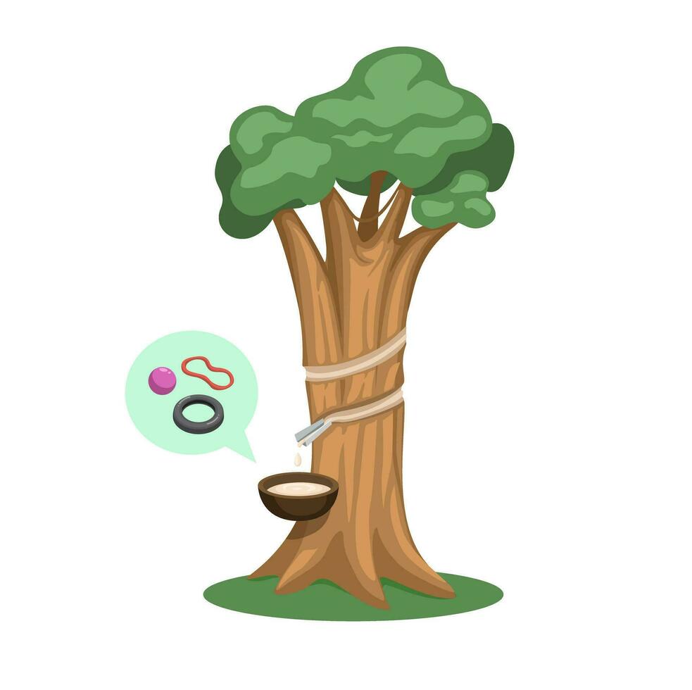 caoutchouc ferme arbre récolte processus dessin animé illustration vecteur