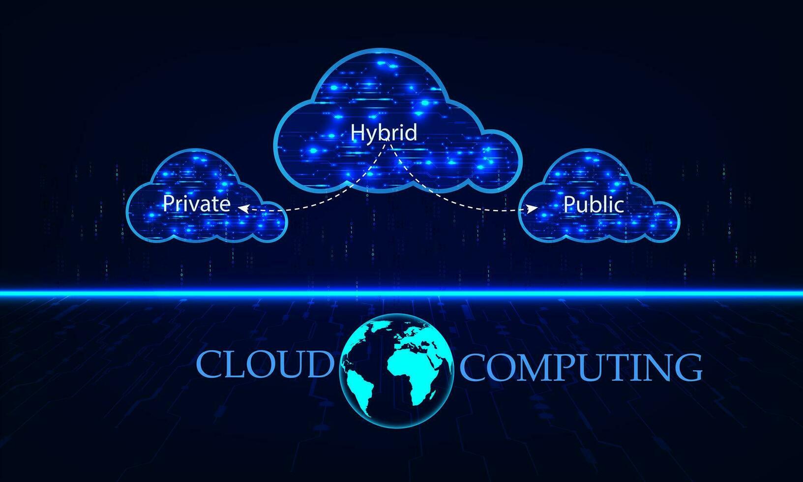 nuage l'informatique La technologie concept. nuage l'informatique réseau La technologie en ligne vecteur illustration