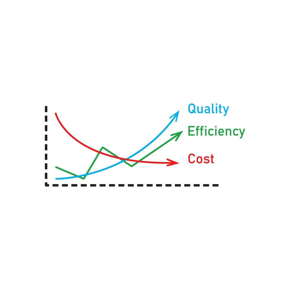 quadrant concept diagramme logo illustration vecteur