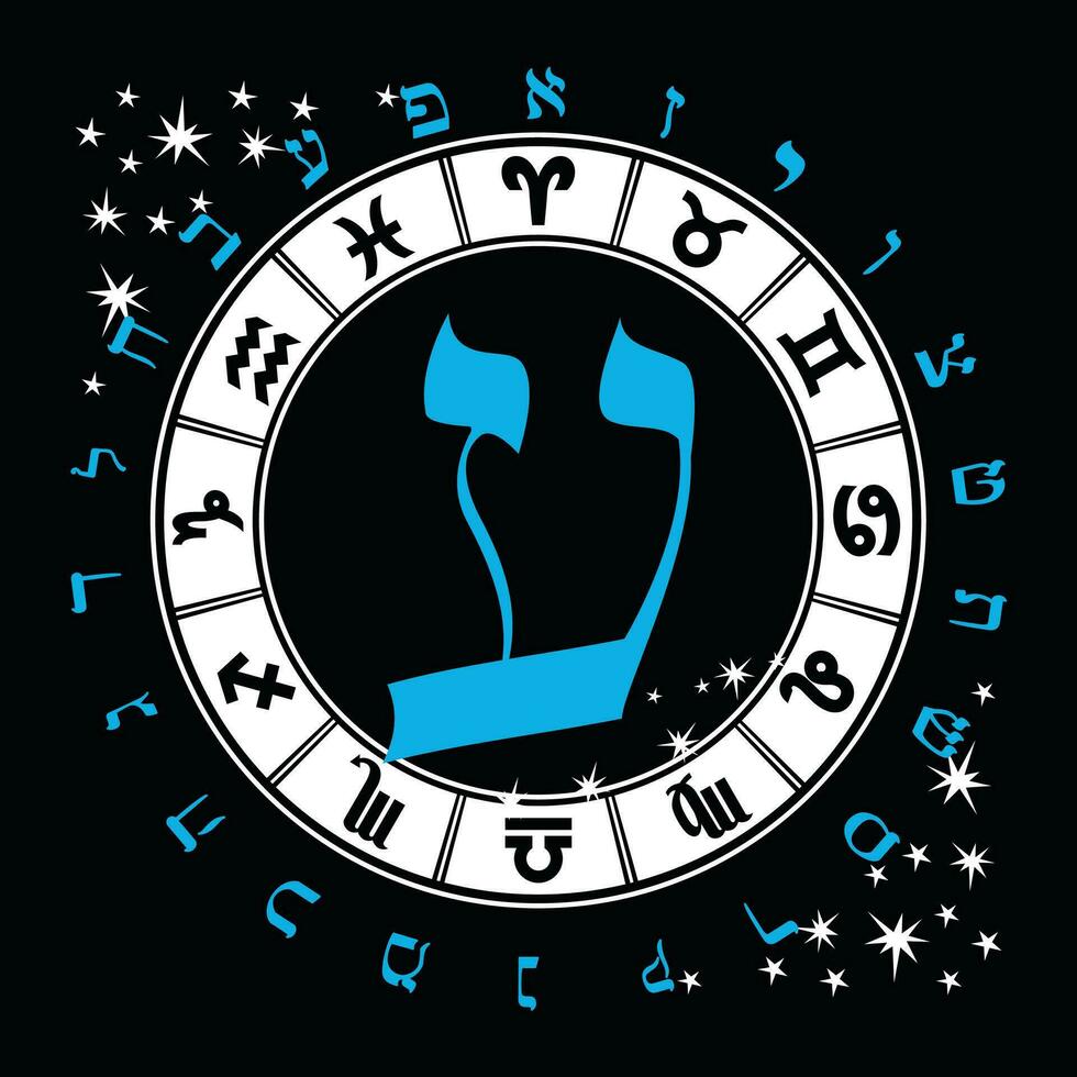vecteur illustration de le hébreu alphabet et zodiaque panneaux. hébreu lettre appelé ayin bleu et gros