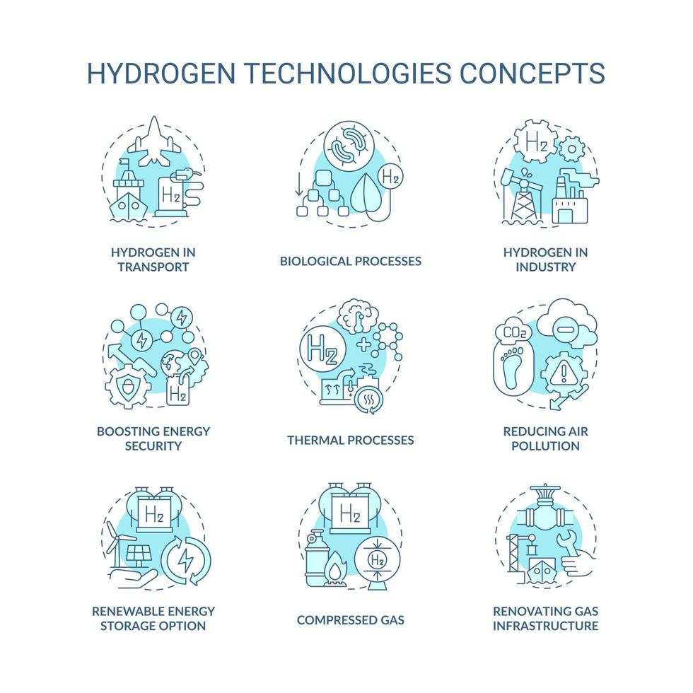 Ensemble d'icônes de concept de technologies de l'hydrogène vecteur