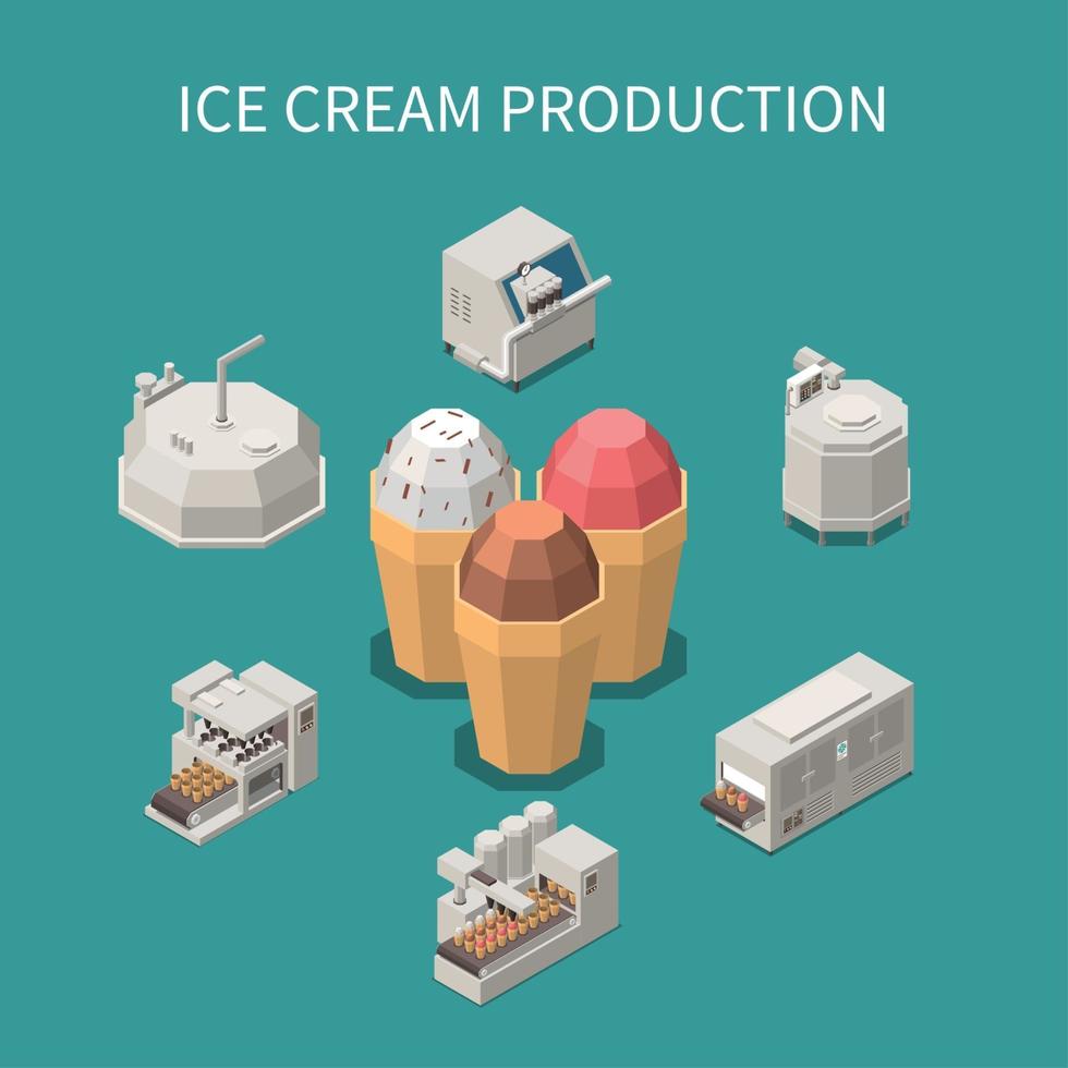 production de crème glacée fond isométrique vector illustration