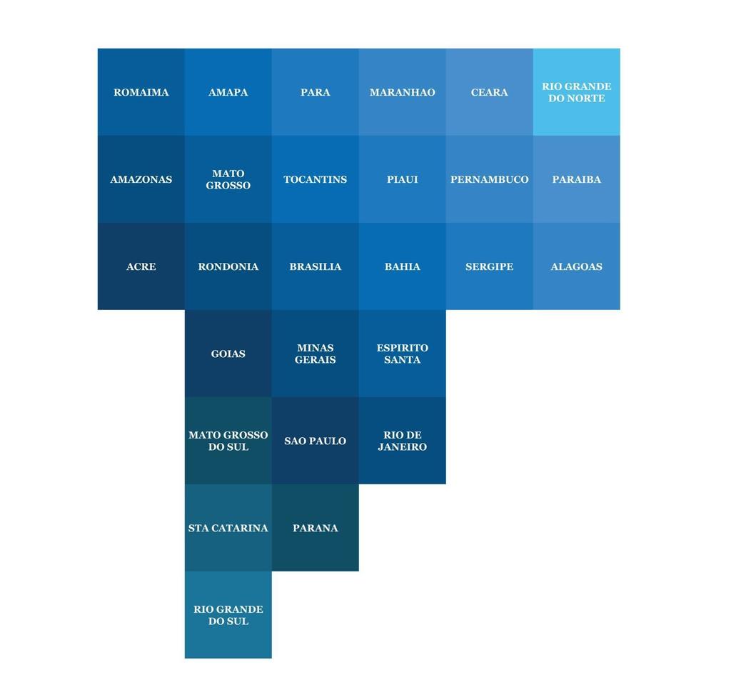 carte politique du brésil divisée par la géométrie carrée colorée de l'état. vecteur