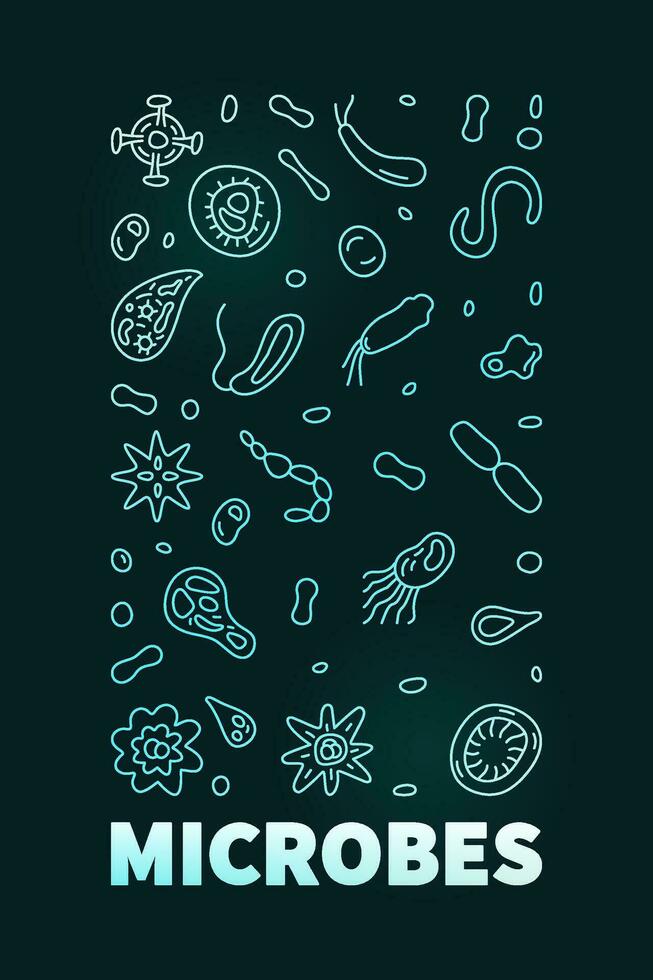 microbes vecteur micro la biologie concept contour coloré verticale bannière ou illustration