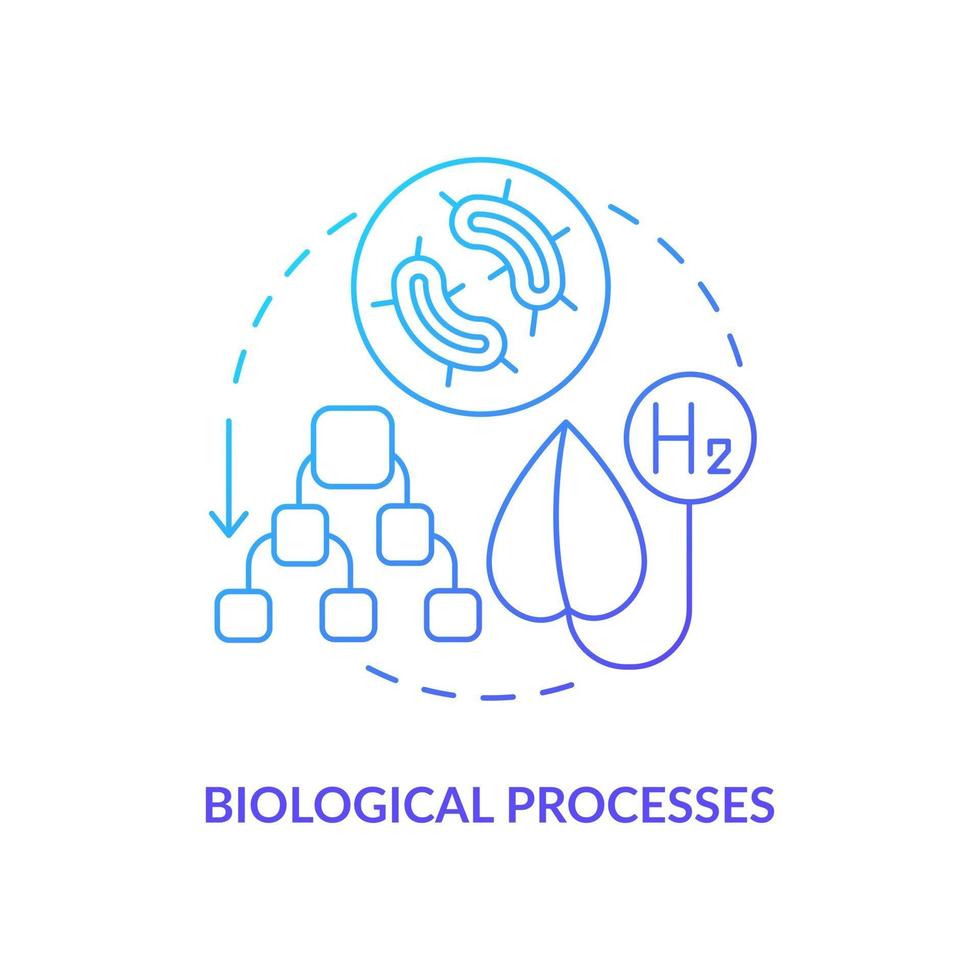 processus biologiques pour l'icône de concept d'hydrogène vecteur