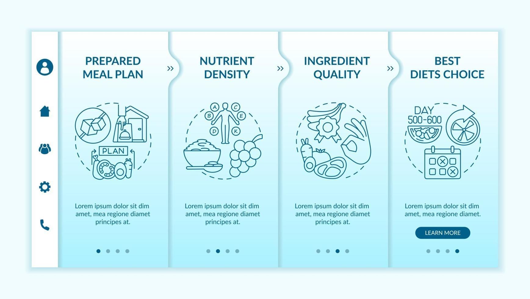 repas préparant le modèle vectoriel d'intégration des diabétiques