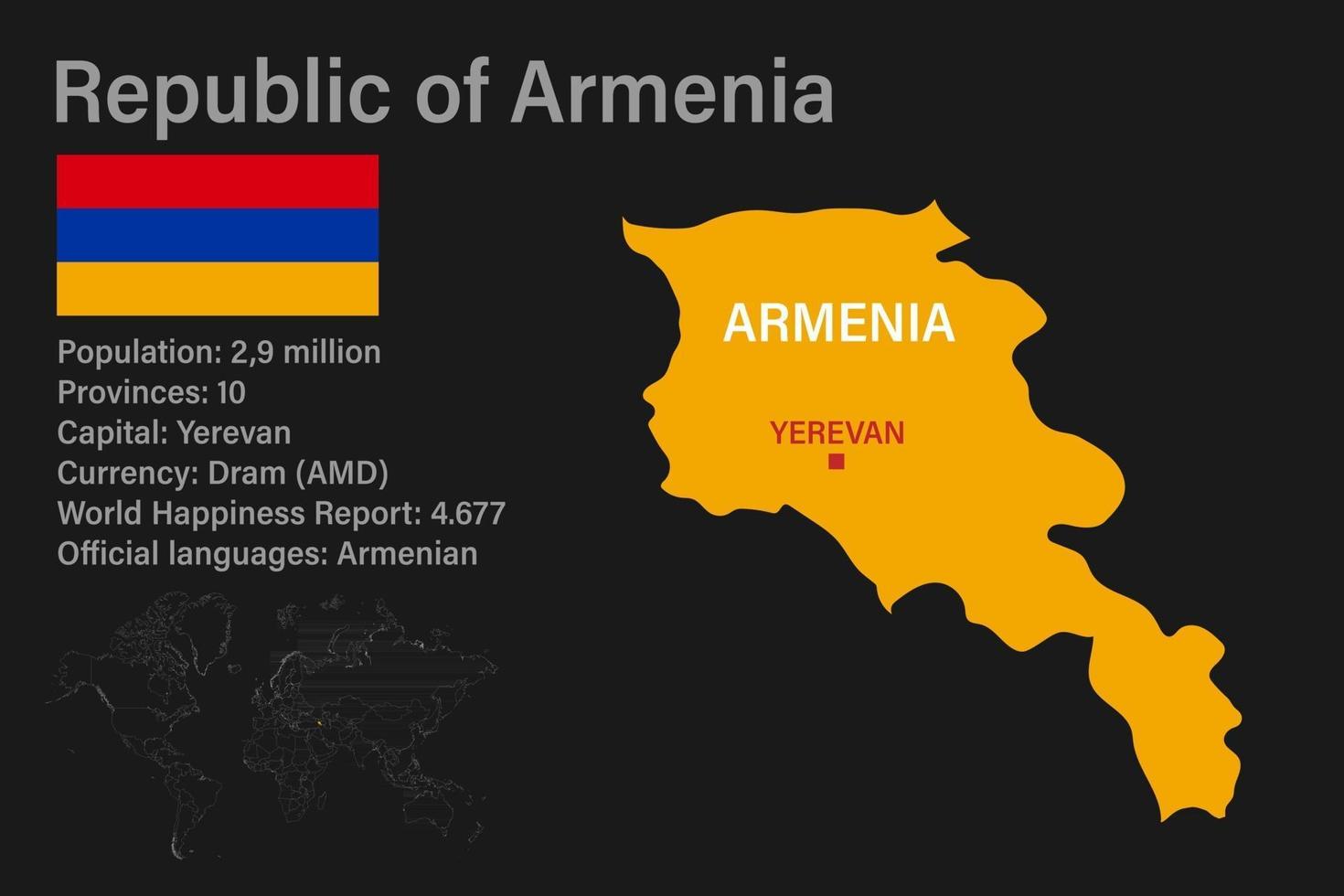 carte arménie très détaillée avec drapeau, capitale et petite carte du monde vecteur