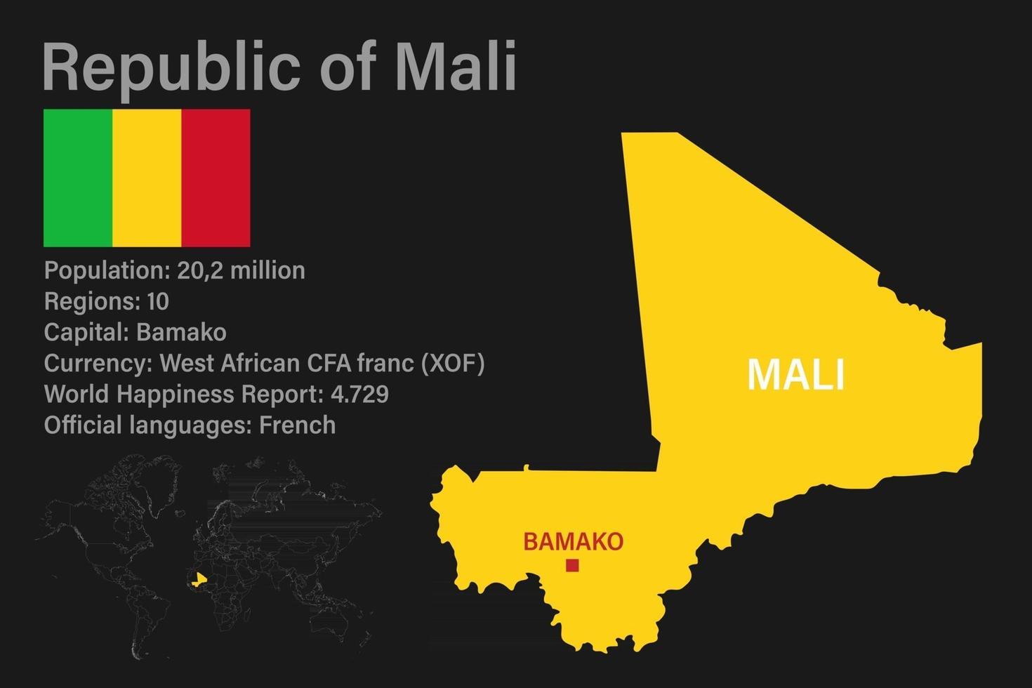 carte du mali très détaillée avec drapeau, capitale et petite carte du monde vecteur