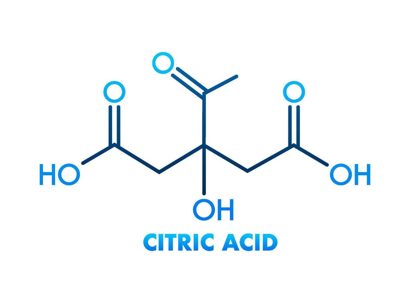 citrique acide concept chimique formule icône étiqueter, texte Police de caractère vecteur illustration.