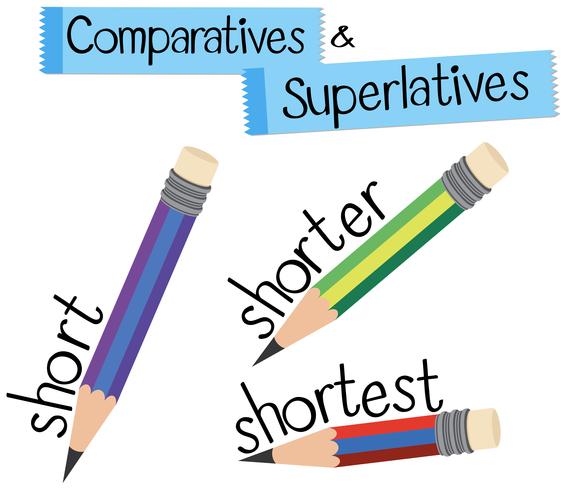 Comparatives &amp; Superlatifs Short vecteur