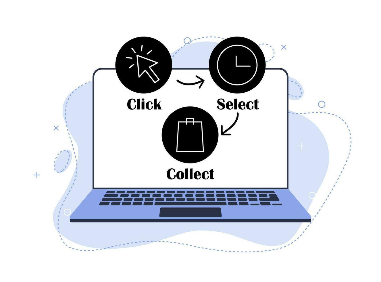 Cliquez sur et collecte votre commande. illustration à propos processus de livraison un service vecteur