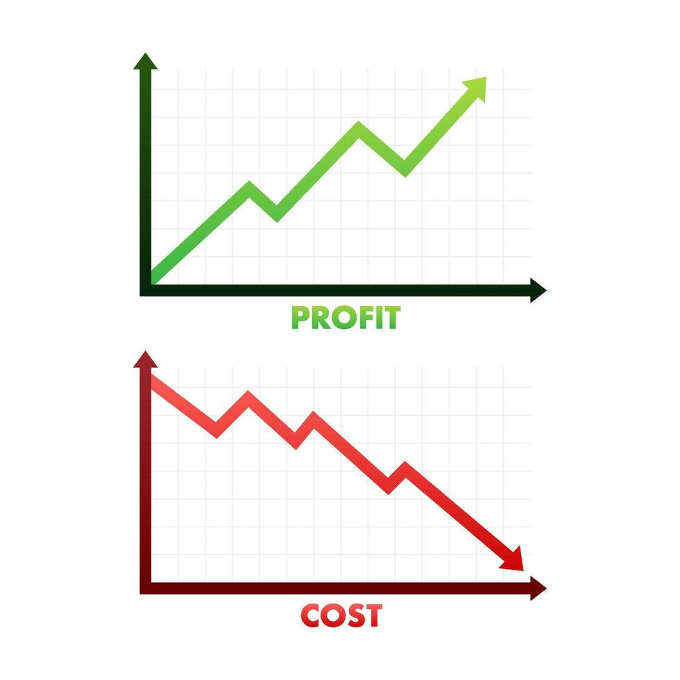 graphiques Coût contre profit. frais réduction. vecteur Stock illustration