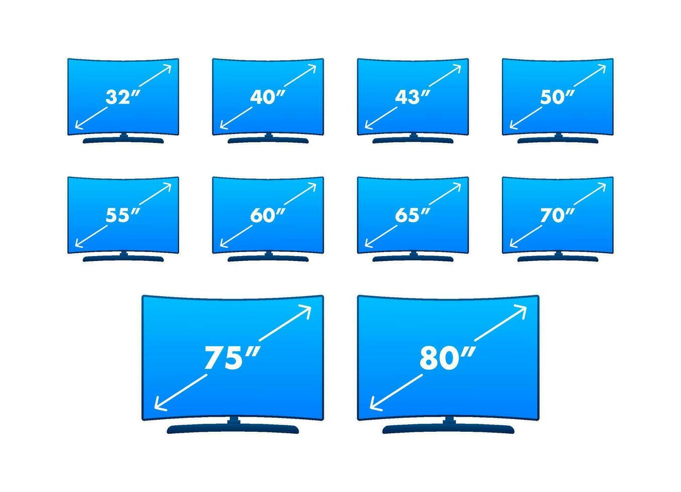 moniteur ou la télé avec différent diagonale tailles. plat vecteur illustration.