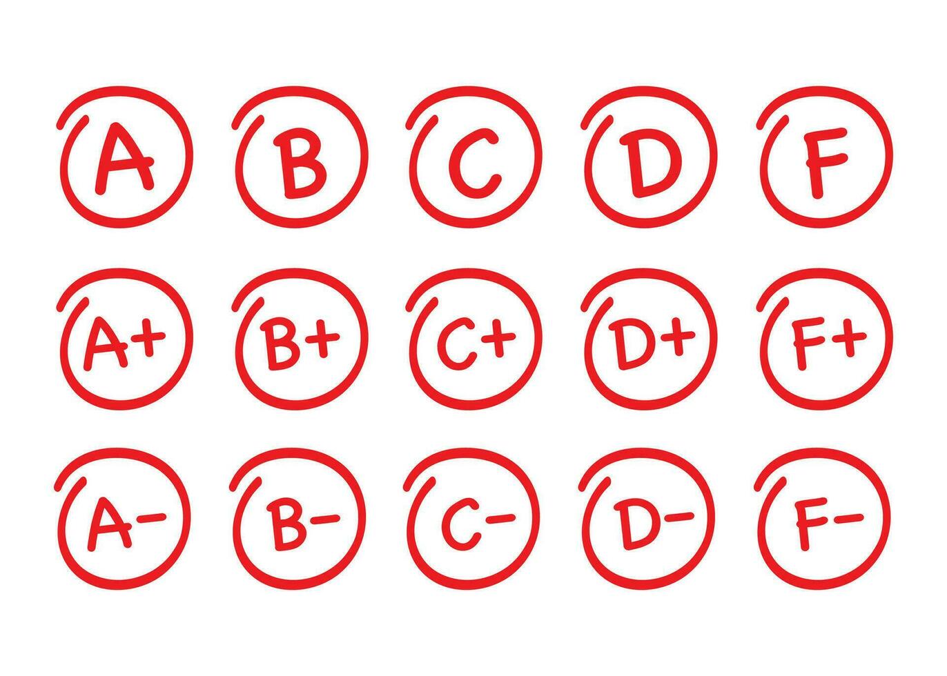 classe résultats ensemble. main tiré vecteur classe dans rouge cercle. vecteur Stock illustration.