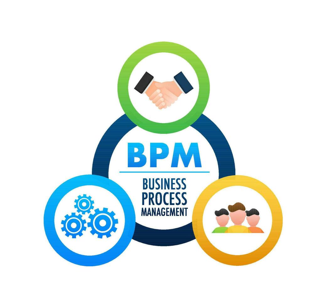 bpm affaires processus la gestion affaires concept. vecteur Stock illustration