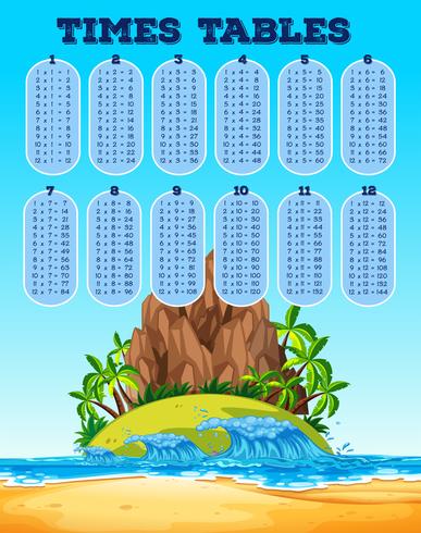 Affiche des horaires avec îlot vecteur