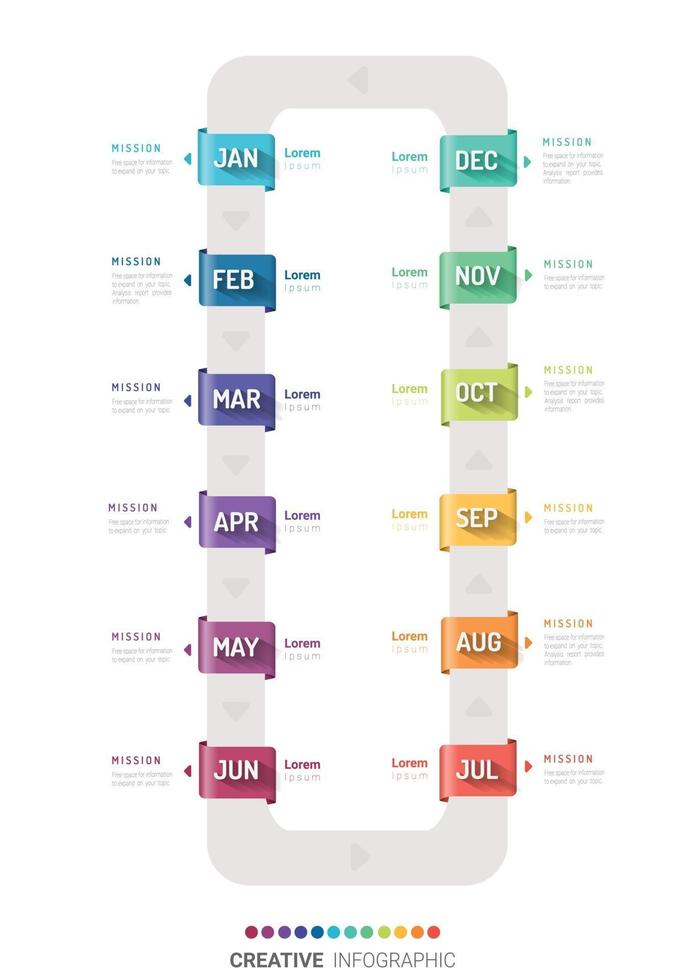 modèle d'infographie d'entreprise pendant 12 mois vecteur