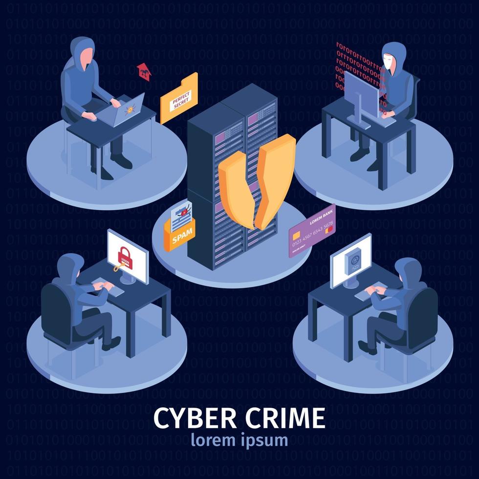 illustration vectorielle de composition isométrique de la cybercriminalité vecteur