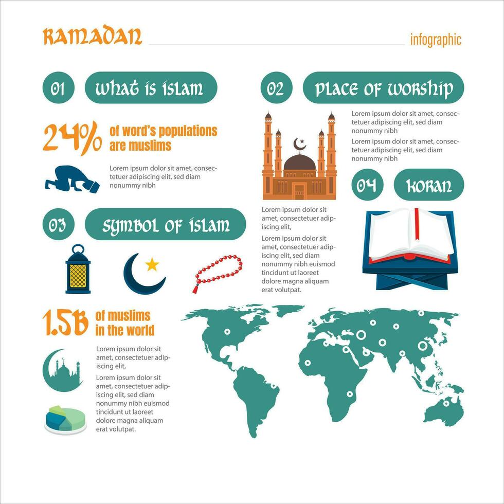 Ramadan - infographie vecteur plat conception illustration avec performance de culte. aussi des illustrations et islamique histoire dans remplissage Ramadan