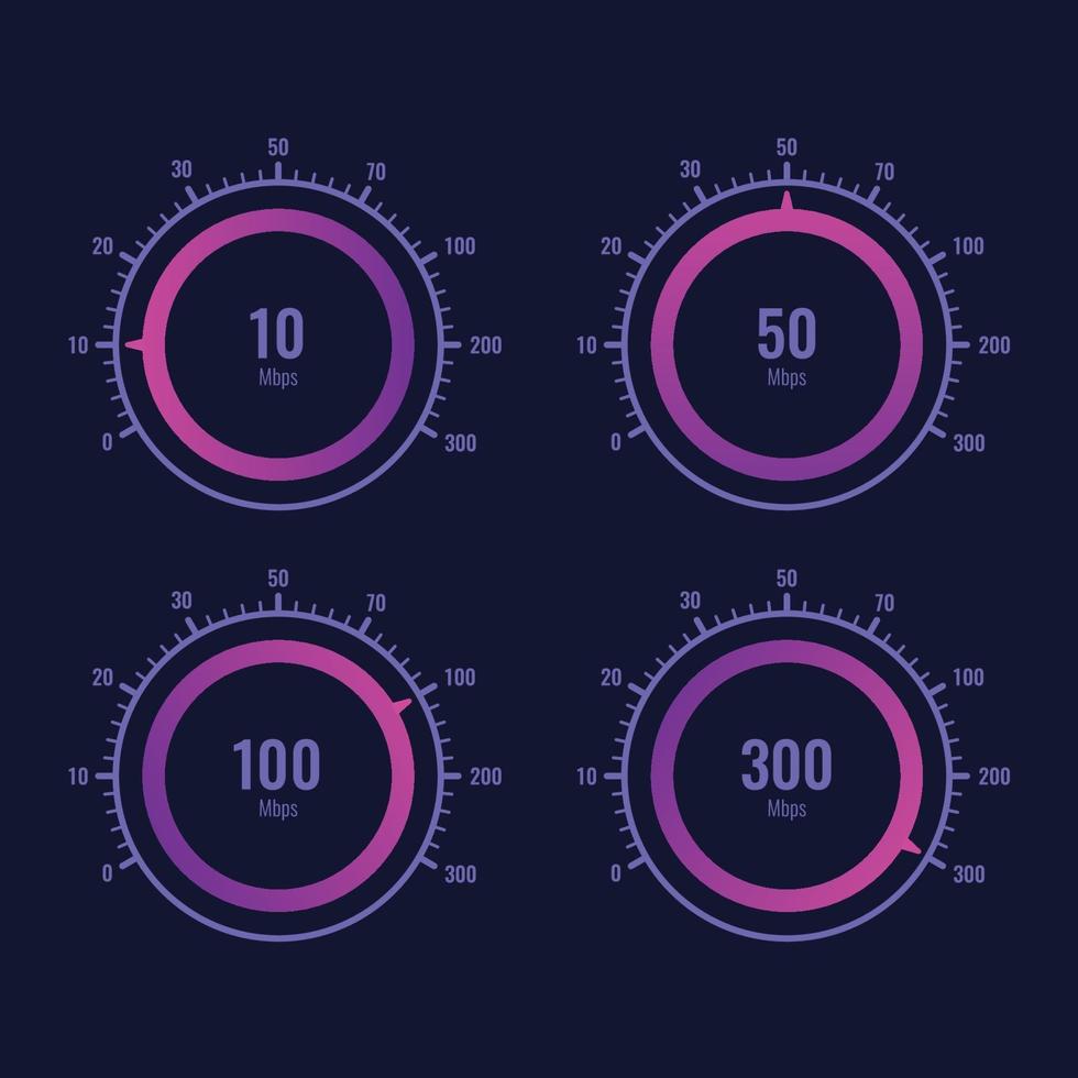 conception de vecteur indicateur de niveau de vitesse internet compteur de vitesse