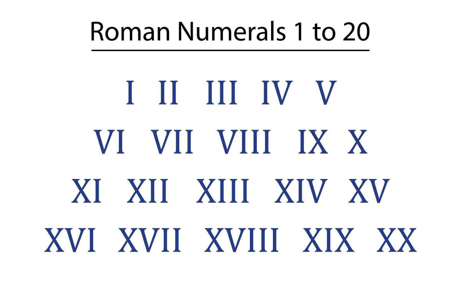 romain Nombres graphique 1 à 20 vecteur icône Nombres eps10 vecteurs.