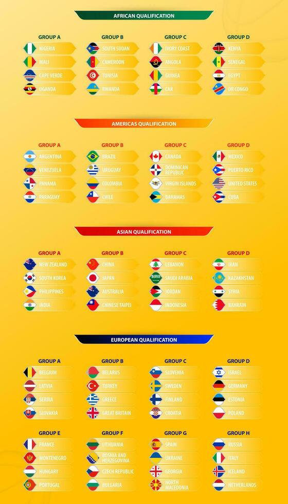 2023 basketball tournoi tout qualification trié par continent et grouper. vecteur