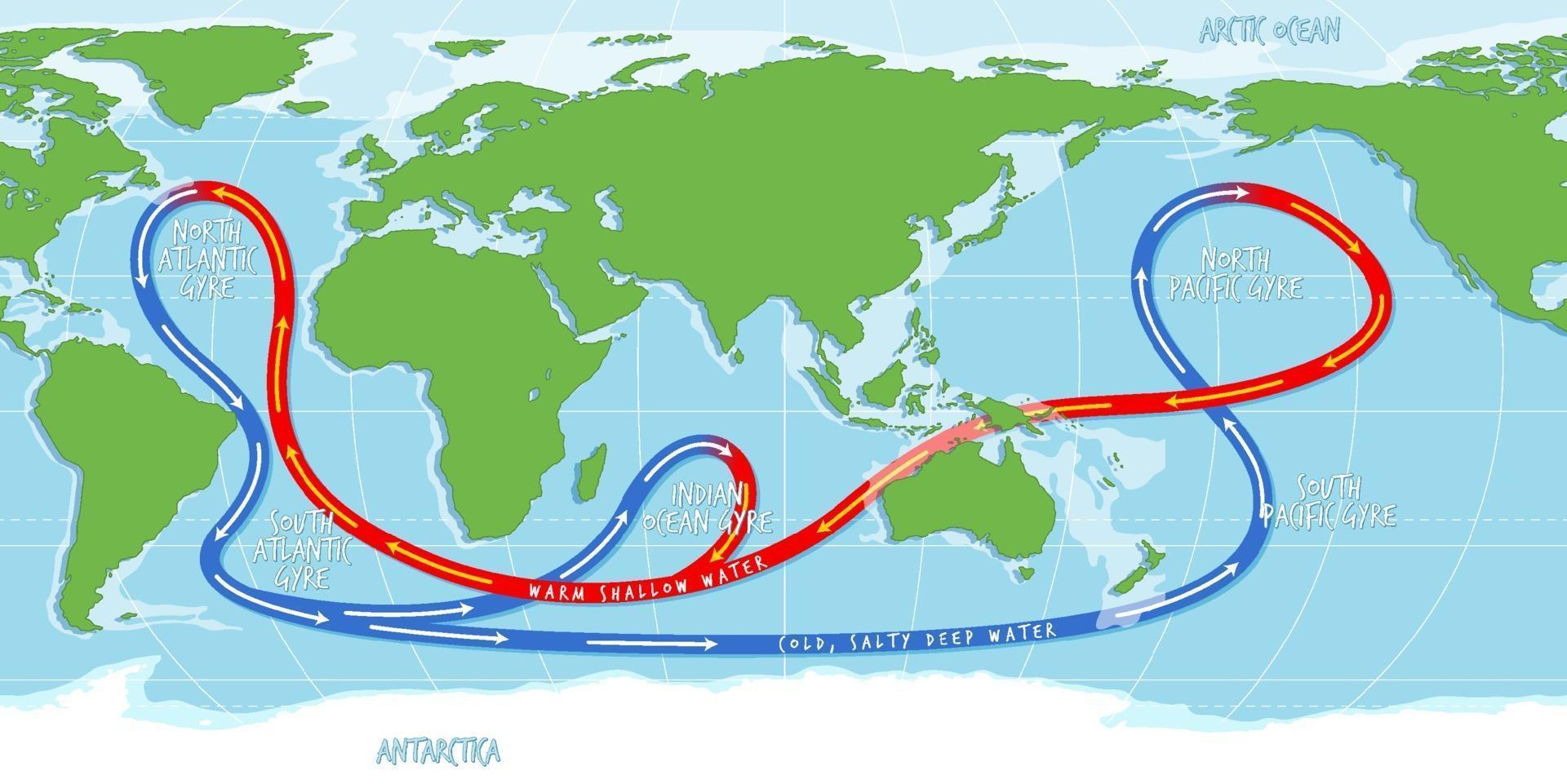 la carte du monde du courant océanique vecteur