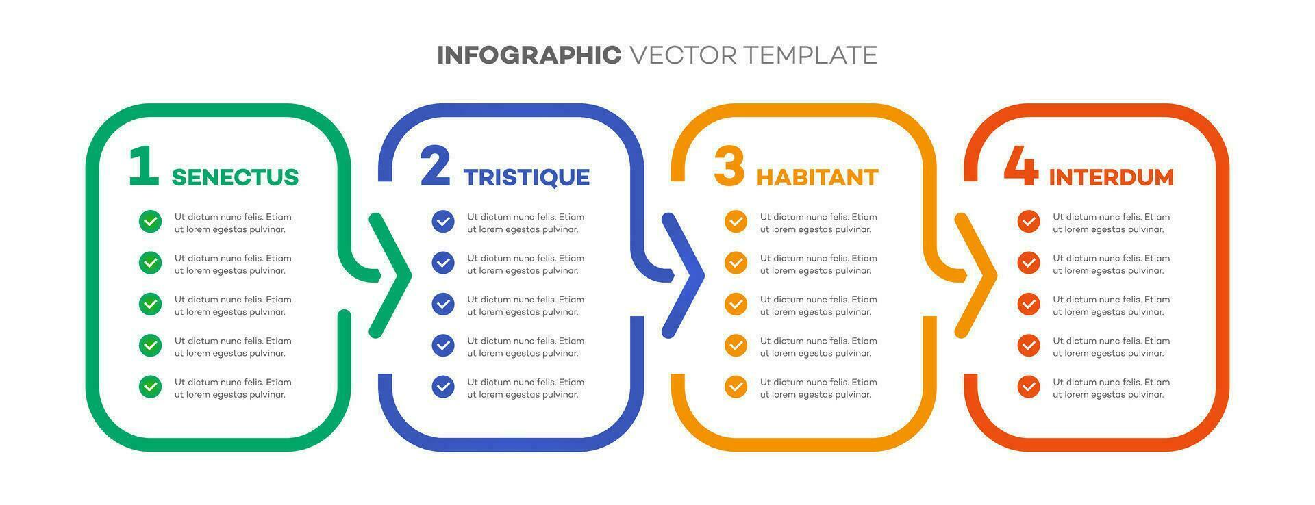 infographie modèle vecteur chronologie processus