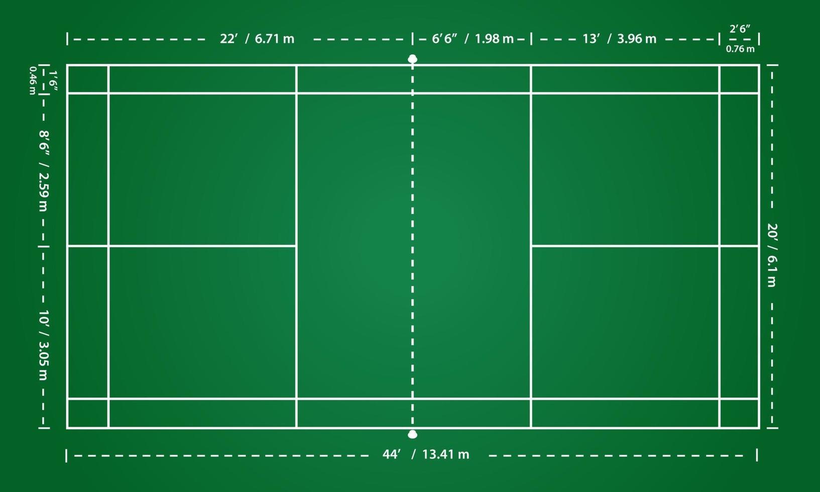 terrain de badminton intérieur avec détail de la zone de taille vecteur