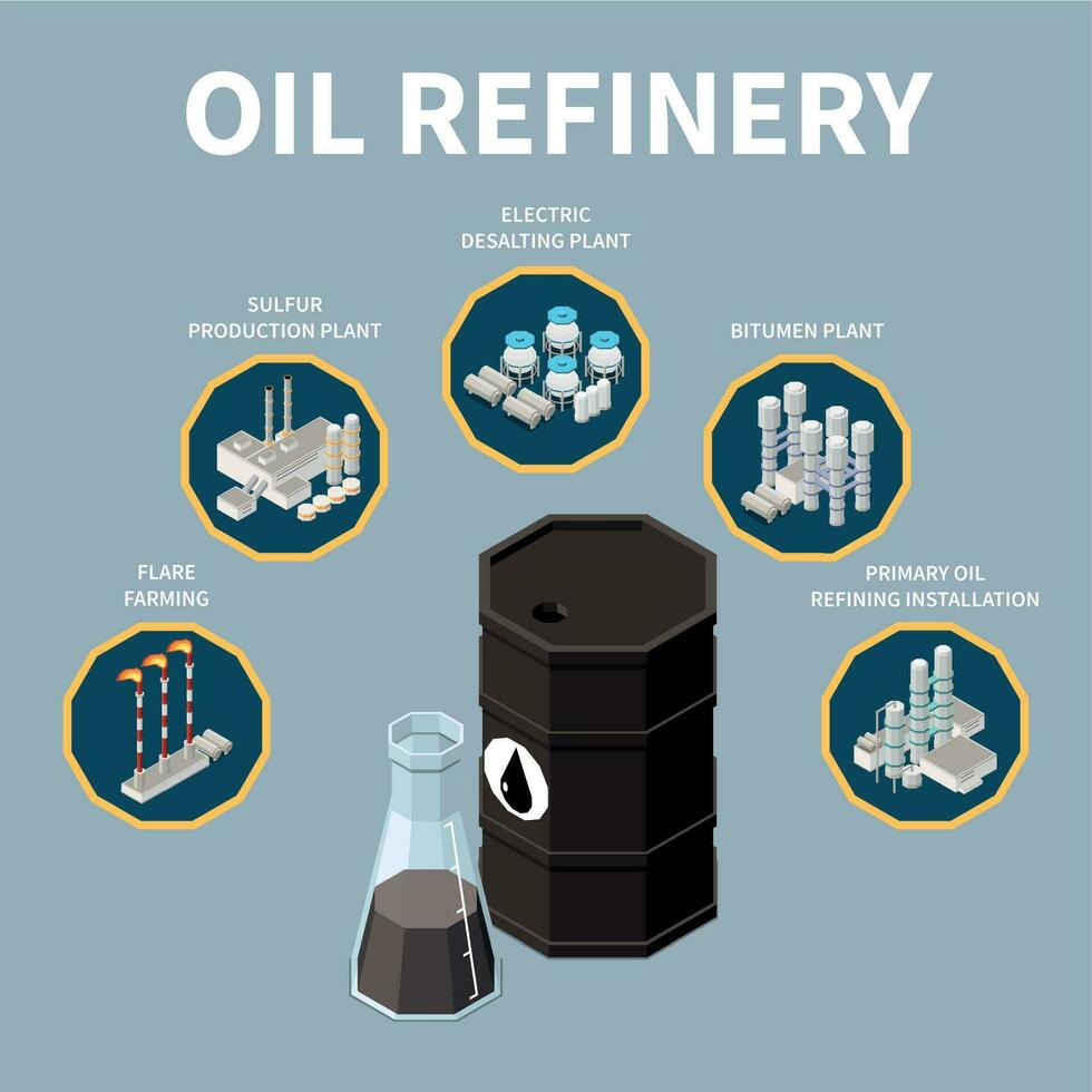 pétrole raffinerie infographie affiche vecteur