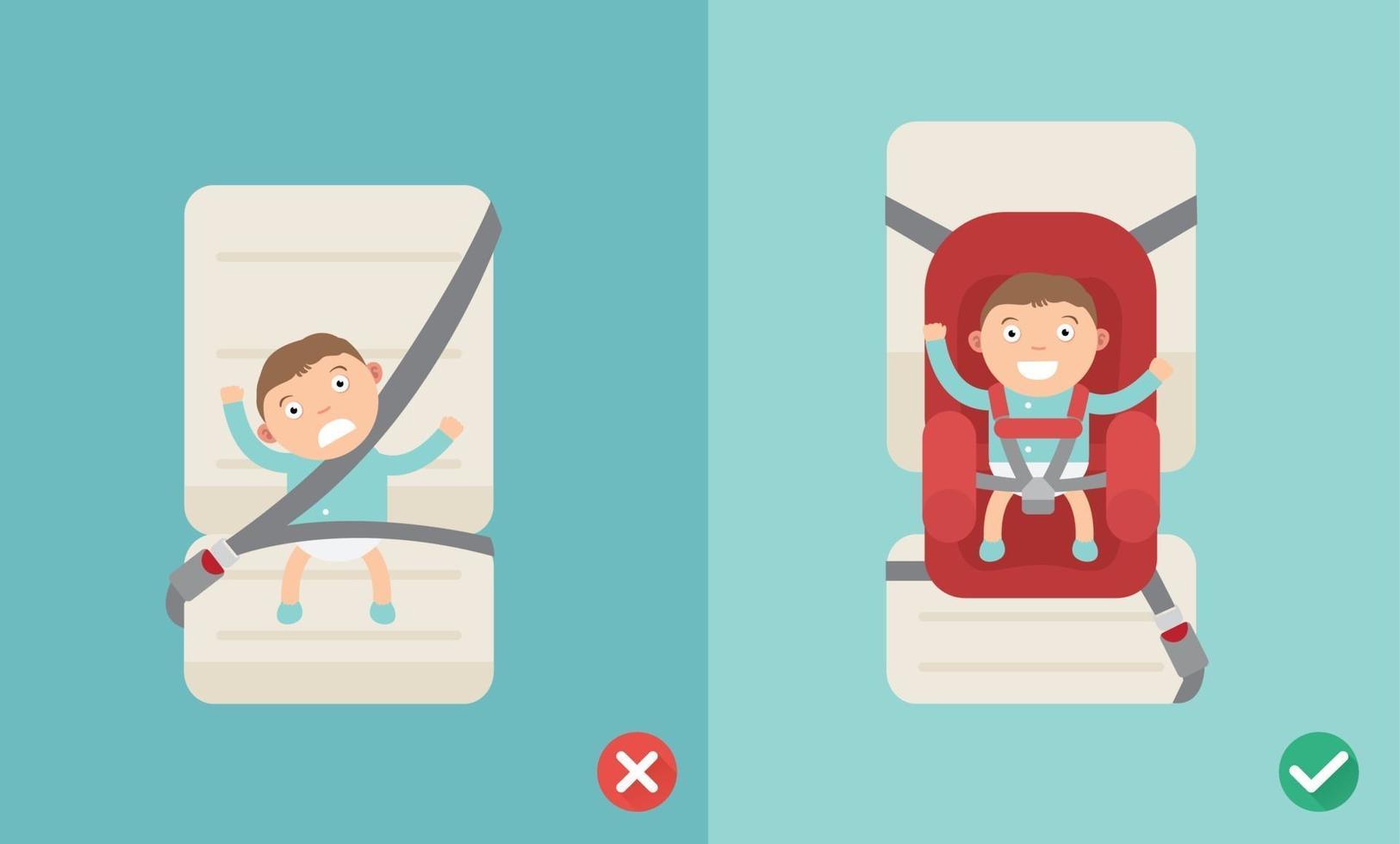 bonnes et mauvaises façons d'utiliser le siège auto pour bébé vecteur