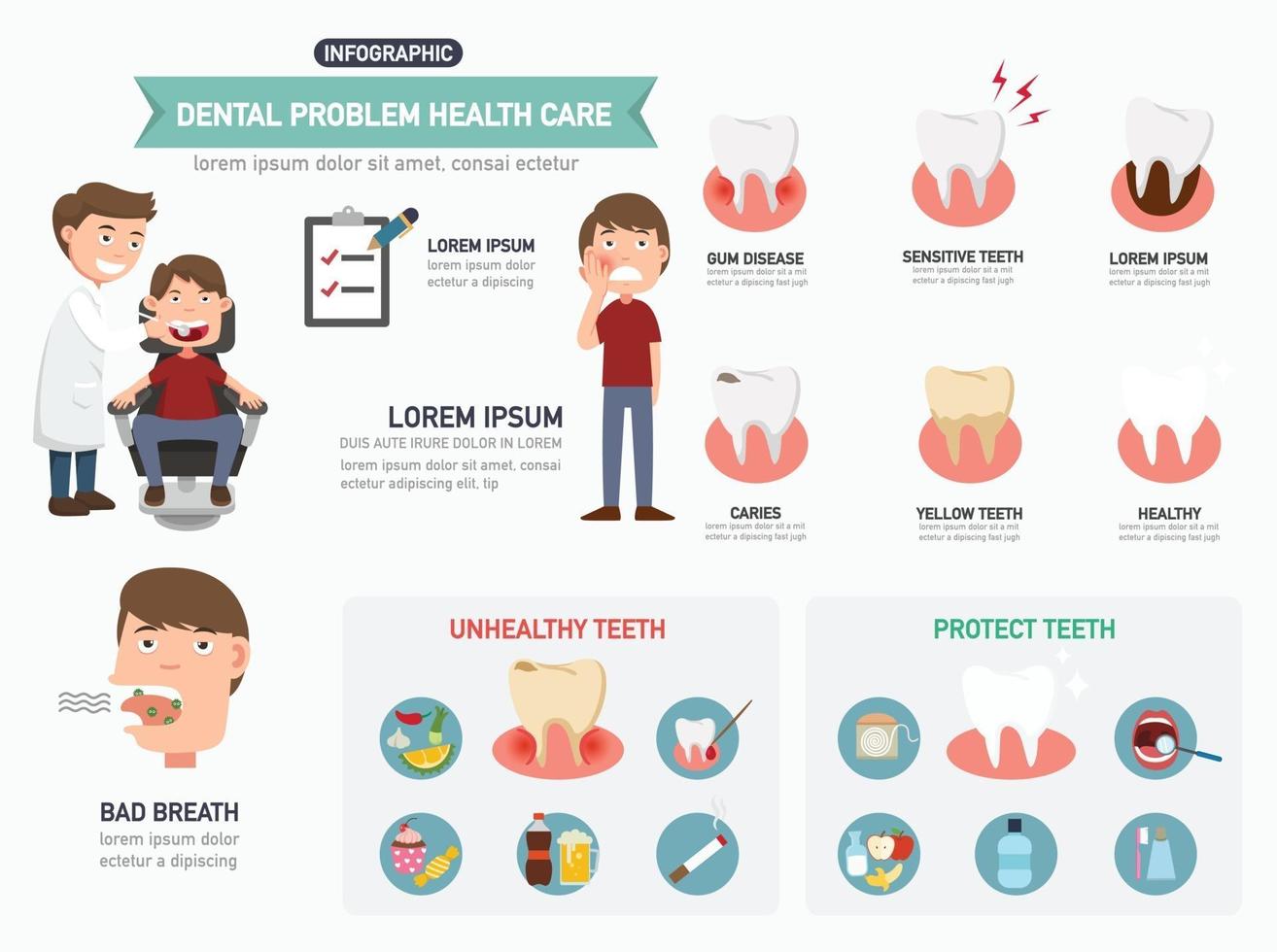 problème dentaire soins de santé infographics.vector vecteur