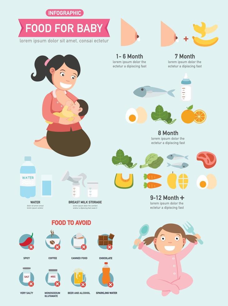 nourriture pour bébé infographie, vecteur