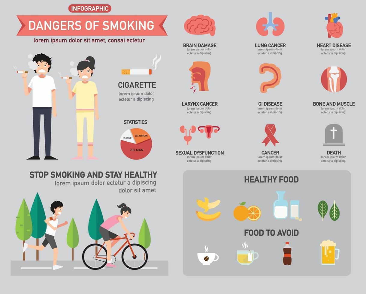 dangers du tabagisme infographics.vector vecteur