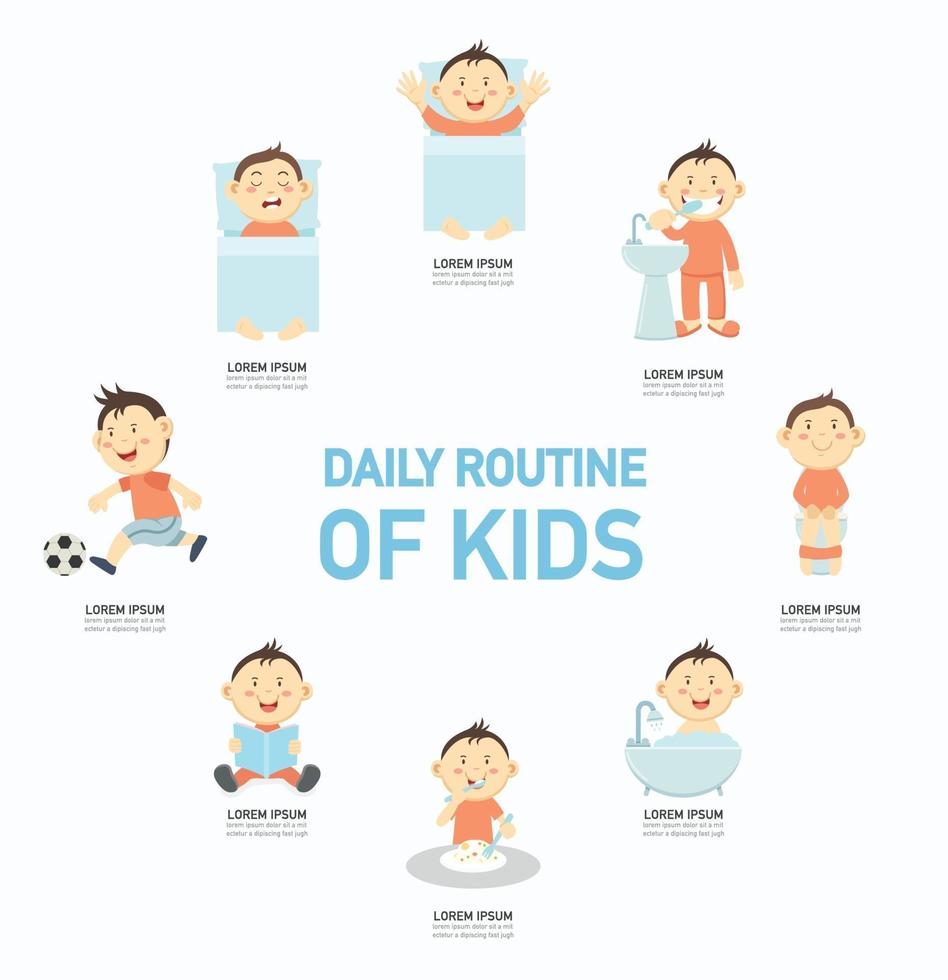 routine quotidienne des enfants infographie, illustration. vecteur