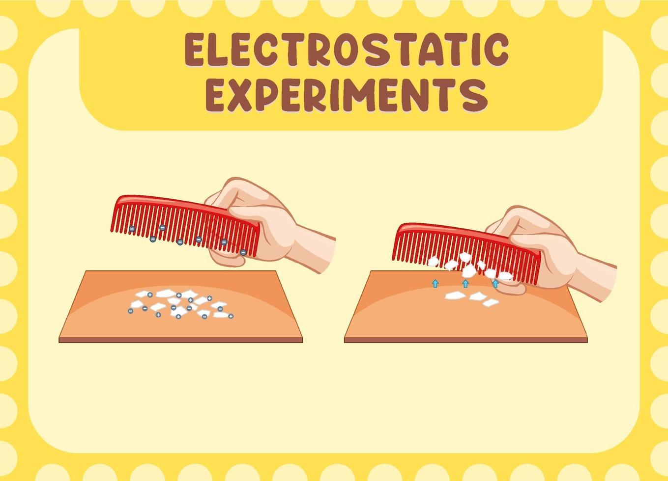 expérience électrostatique avec un peigne et du papier vecteur