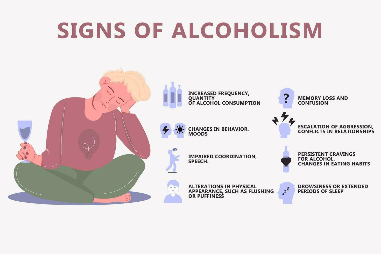 infographie de panneaux de de l'alcool consommation vecteur