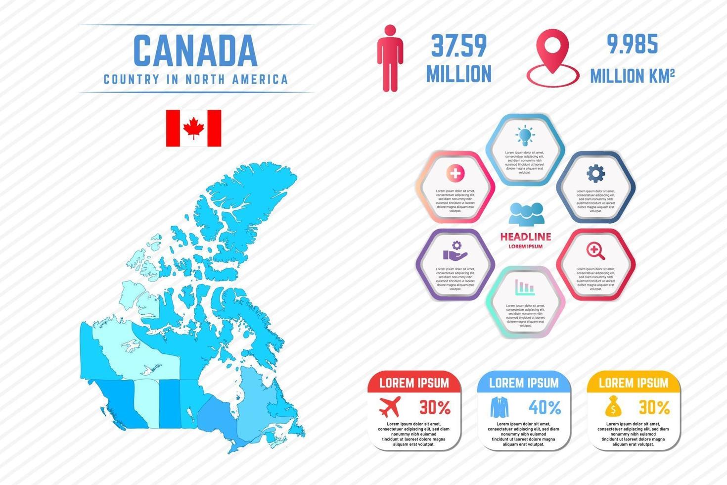 modèle d'infographie de carte colorée du canada vecteur