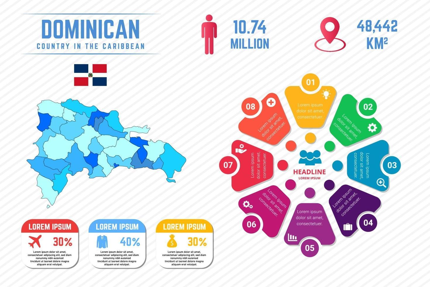 modèle infographique de carte colorée de la république dominicaine vecteur
