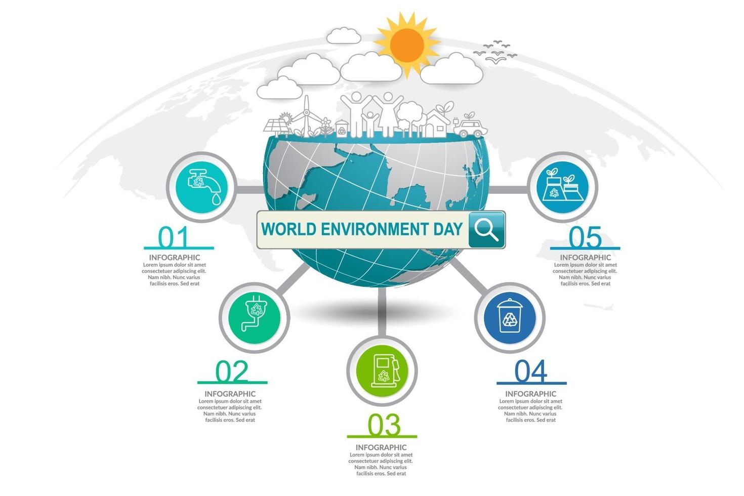 concept d'écologie avec ville verte. concept d'environnement mondial. vecteur