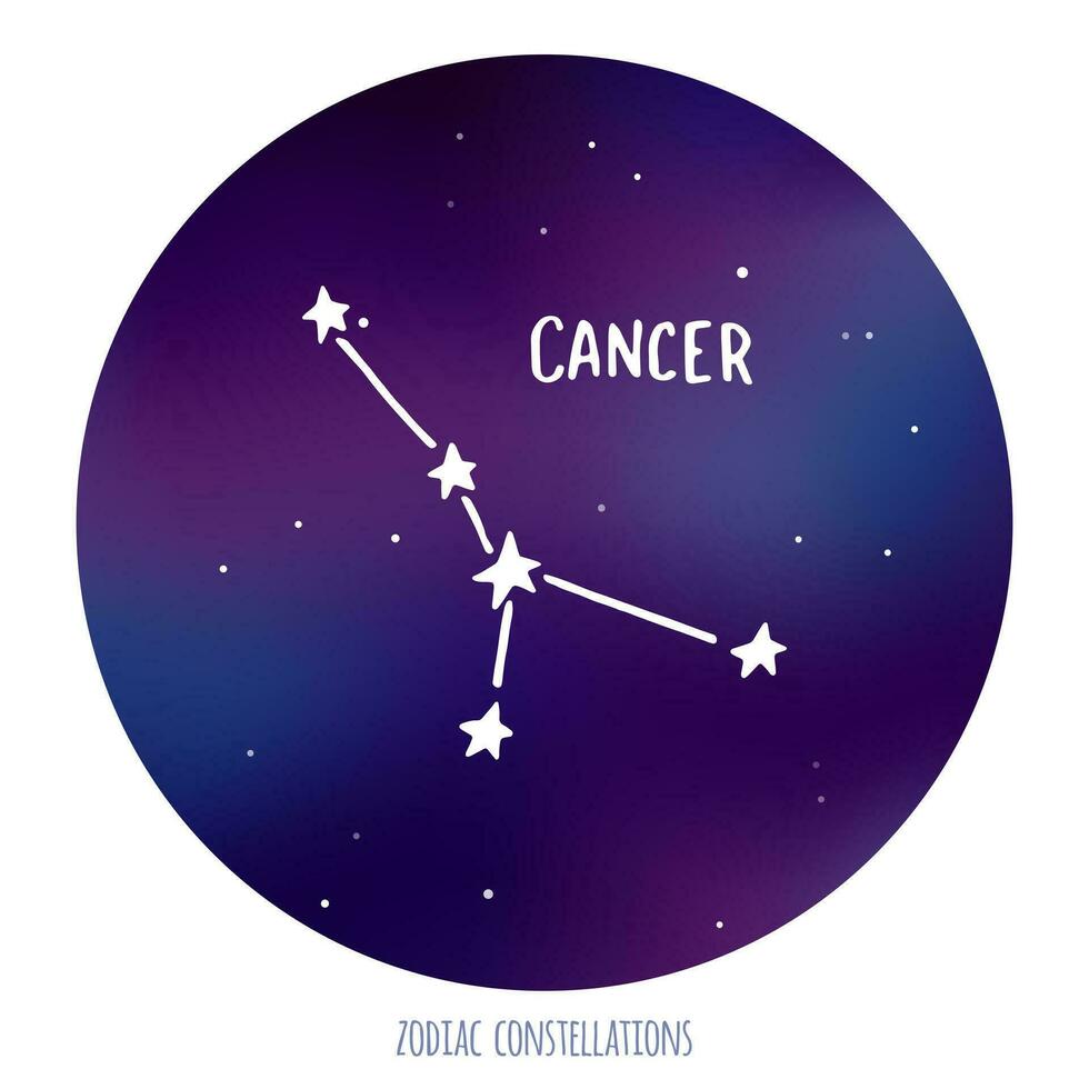 cancer vecteur signe. du zodiaque constellation fabriqué de étoiles sur espace Contexte.