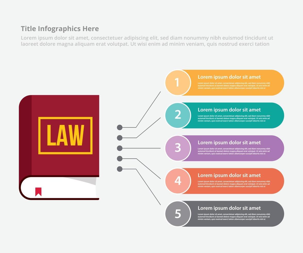 bannière de modèle de données infographiques d'apprentissage de l'enseignement du droit vecteur