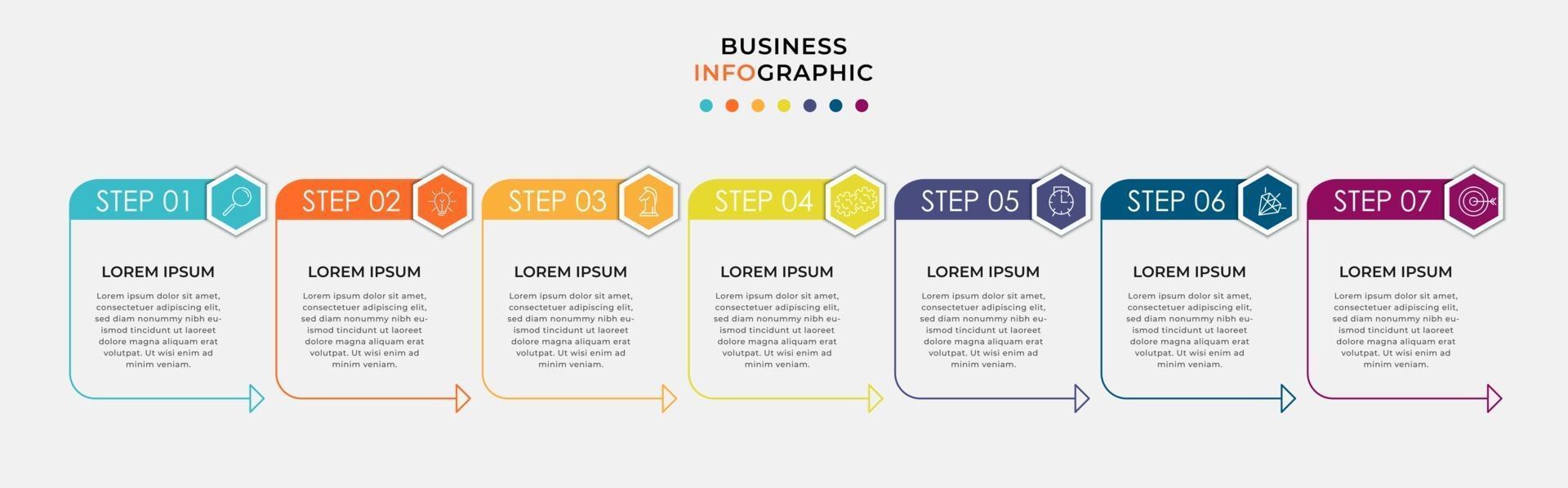 modèle d'entreprise de conception infographique avec des icônes et 7 options ou étapes vecteur