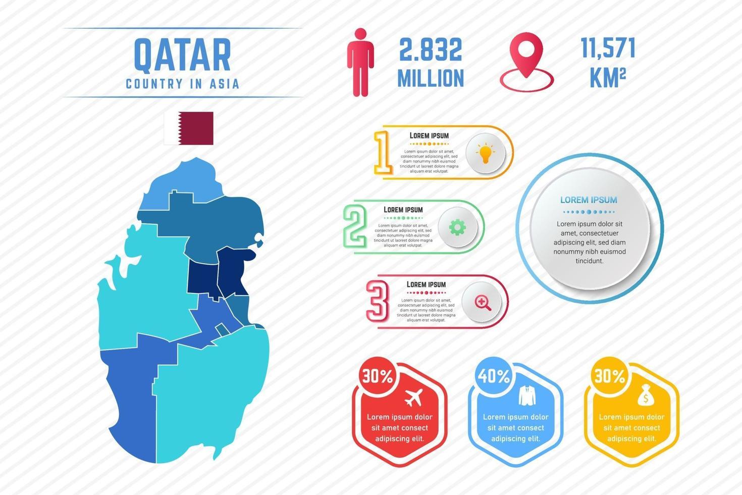 modèle d'infographie de carte du qatar coloré vecteur