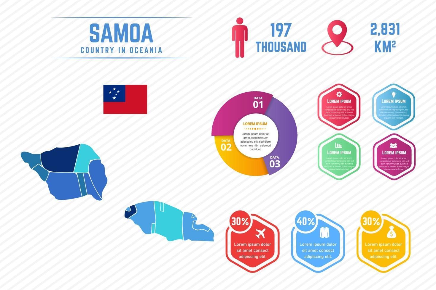 modèle d'infographie de carte colorée des samoas vecteur