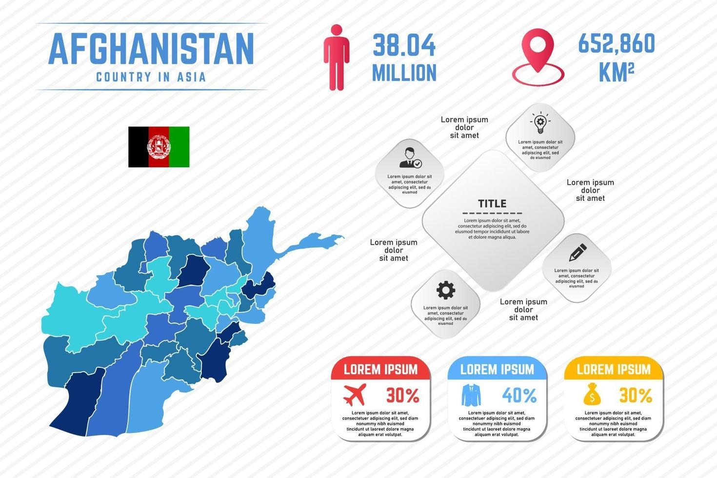 modèle infographique de carte afghanistan coloré vecteur